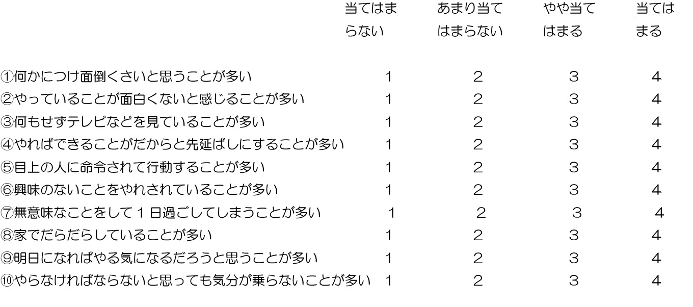 過 呼吸 演技 見分け 方