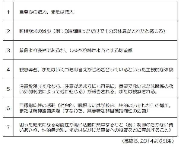 気分障害とは 種類や診断基準 治療法について心理学の専門家が解説 心の病気と治し方